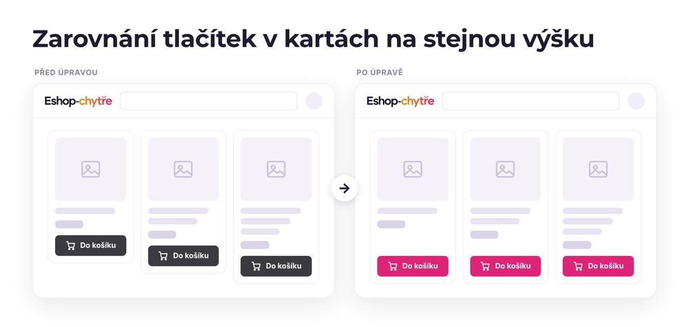 Zarovnání tlačítek v kartách na stejnou výšku – e-shop před a po úpravě, možná je jakákoli varianta