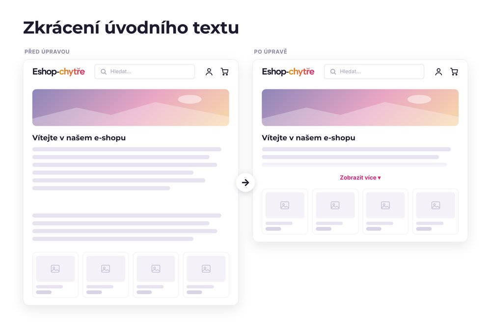 Zkrácení úvodního textu – e-shop před a po úpravě, možná je jakákoli varianta