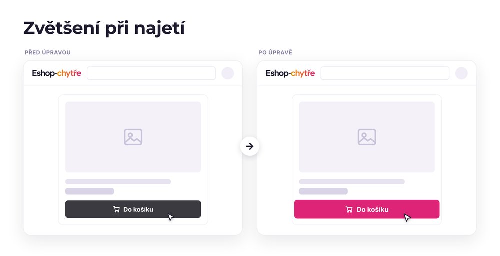 Zvětšení při najetí – e-shop před a po úpravě, možná je jakákoli varianta