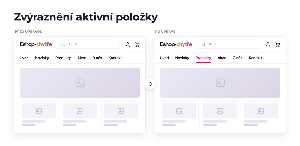 Zvýraznění aktivní položky – e-shop před a po úpravě, možná je jakákoli varianta