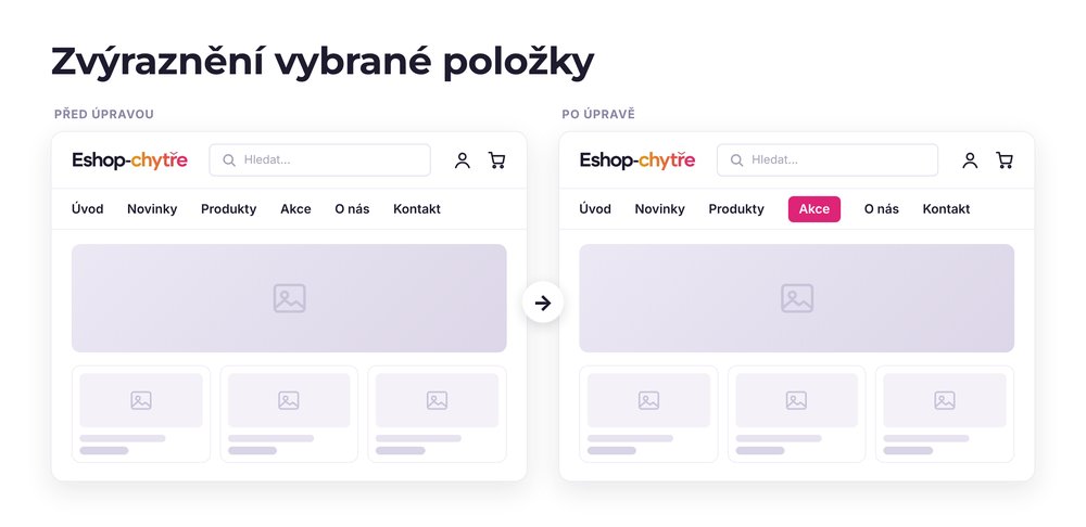Zvýraznění vybrané položky – e-shop před a po úpravě, možná je jakákoli varianta