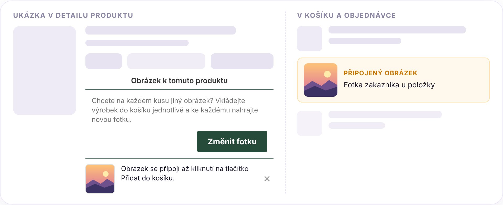 Fotka k produktu